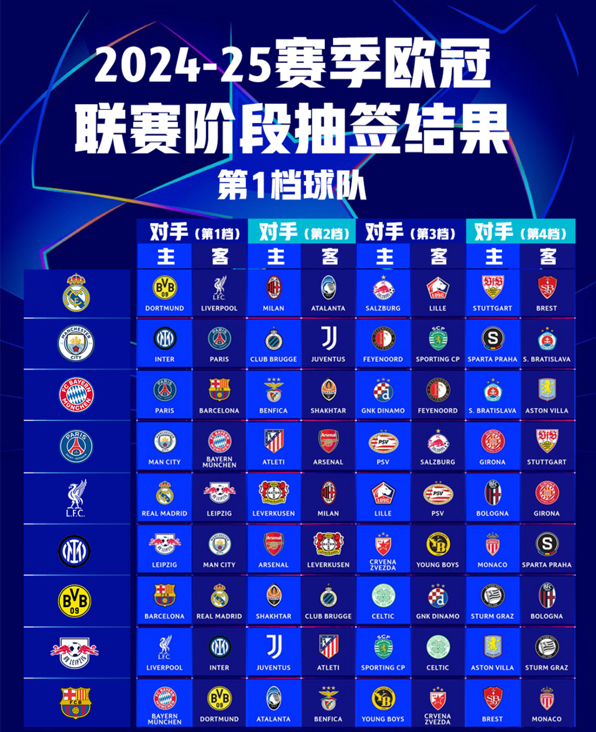 关于黎巴嫩足球队历史性跻身欧洲杯四强的信息 关于黎巴嫩足球队历史性跻身欧洲杯四强的信息