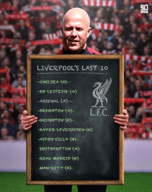 包含利物浦主场未能取胜，球迷质疑主教练战术的词条