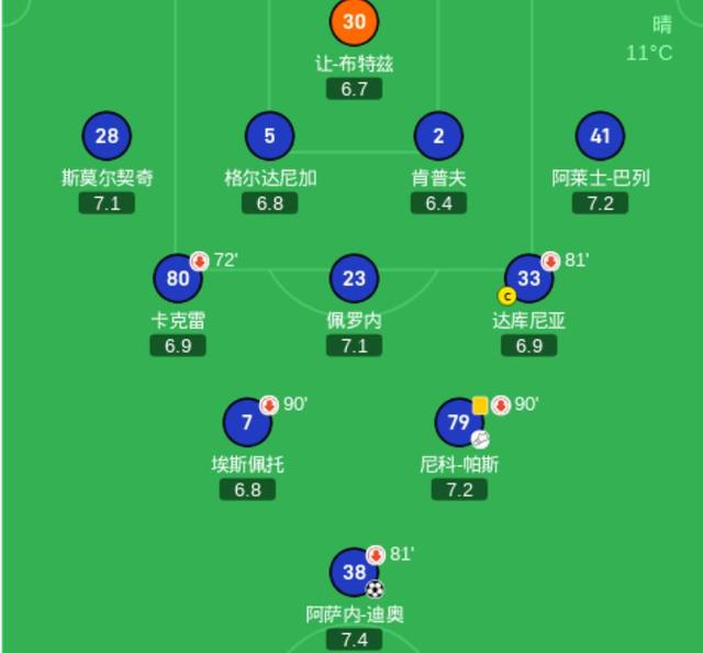 开云体育app-关于那不勒斯主场大胜，争夺亚军位置的信息