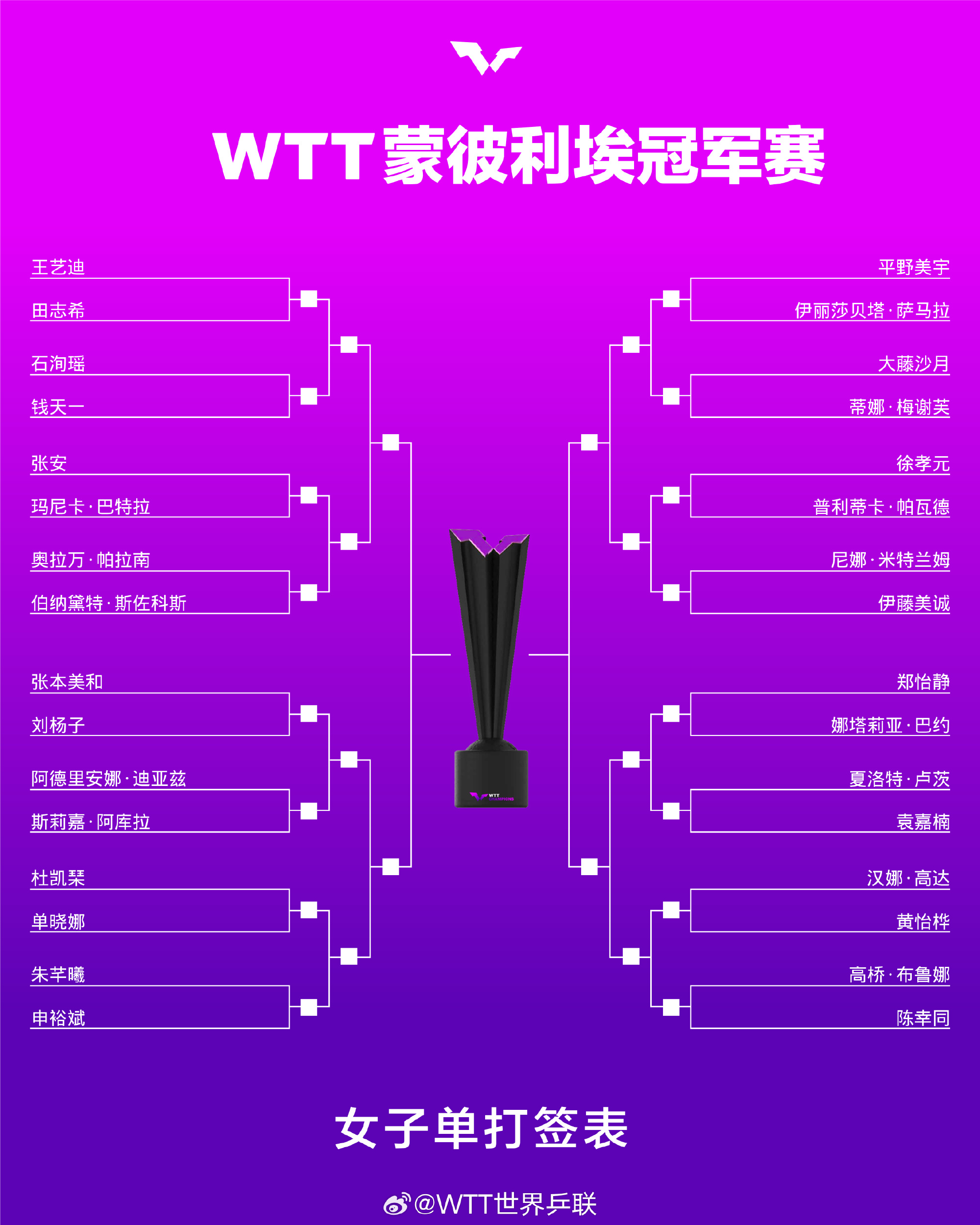 包含蒙彼利埃将主场对阵图卢兹,胜者将壮大气势的词条 包含蒙彼利埃将主场对阵图卢兹,胜者将壮大气势的词条