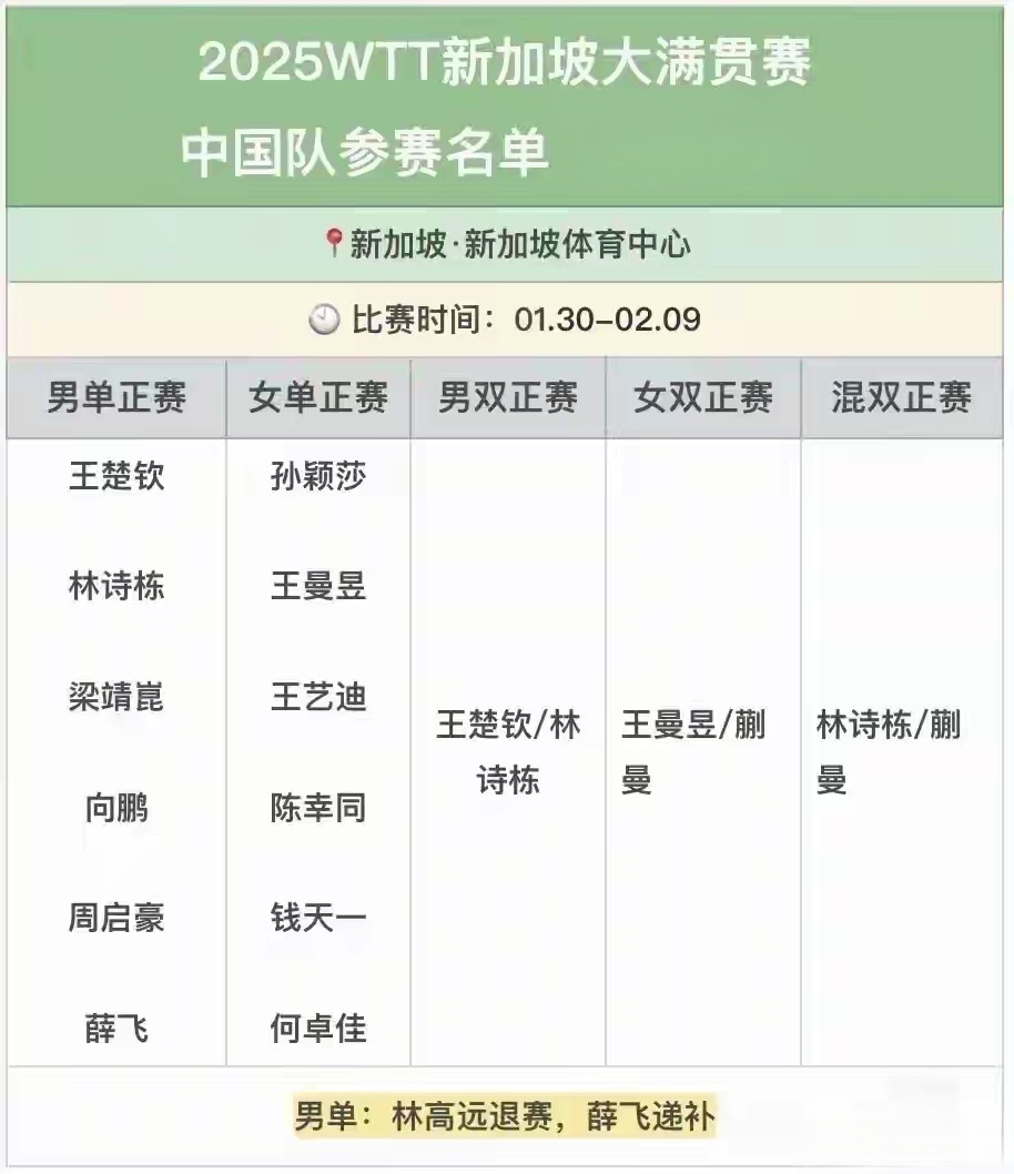 关于新加坡球队实力逐渐显露,一鸣惊人晋级的信息 关于新加坡球队实力逐渐显露,一鸣惊人晋级的信息
