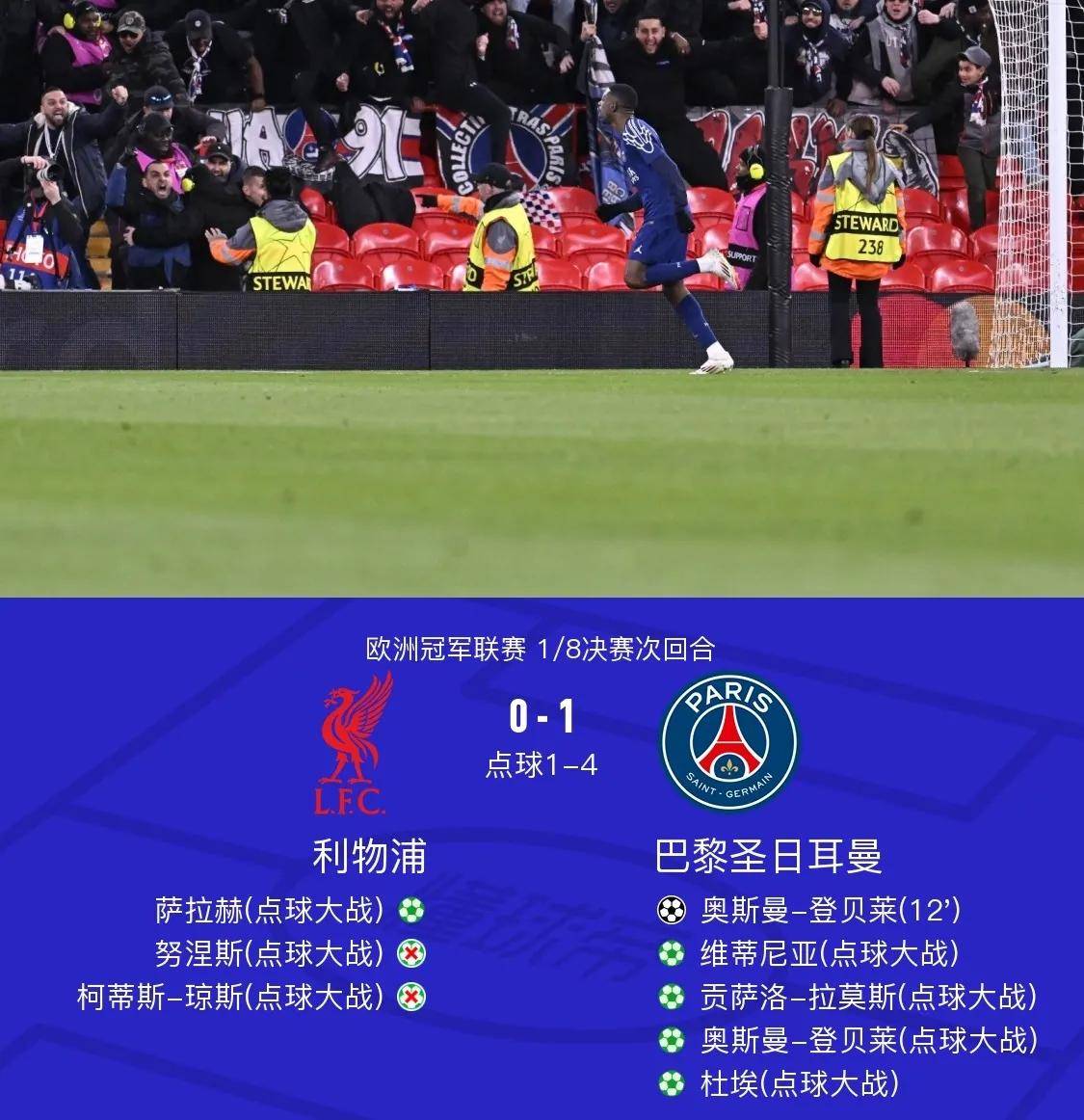 开云体育官网-包含利物浦备至完美，强手对阵冠军热门争夺胜利的词条