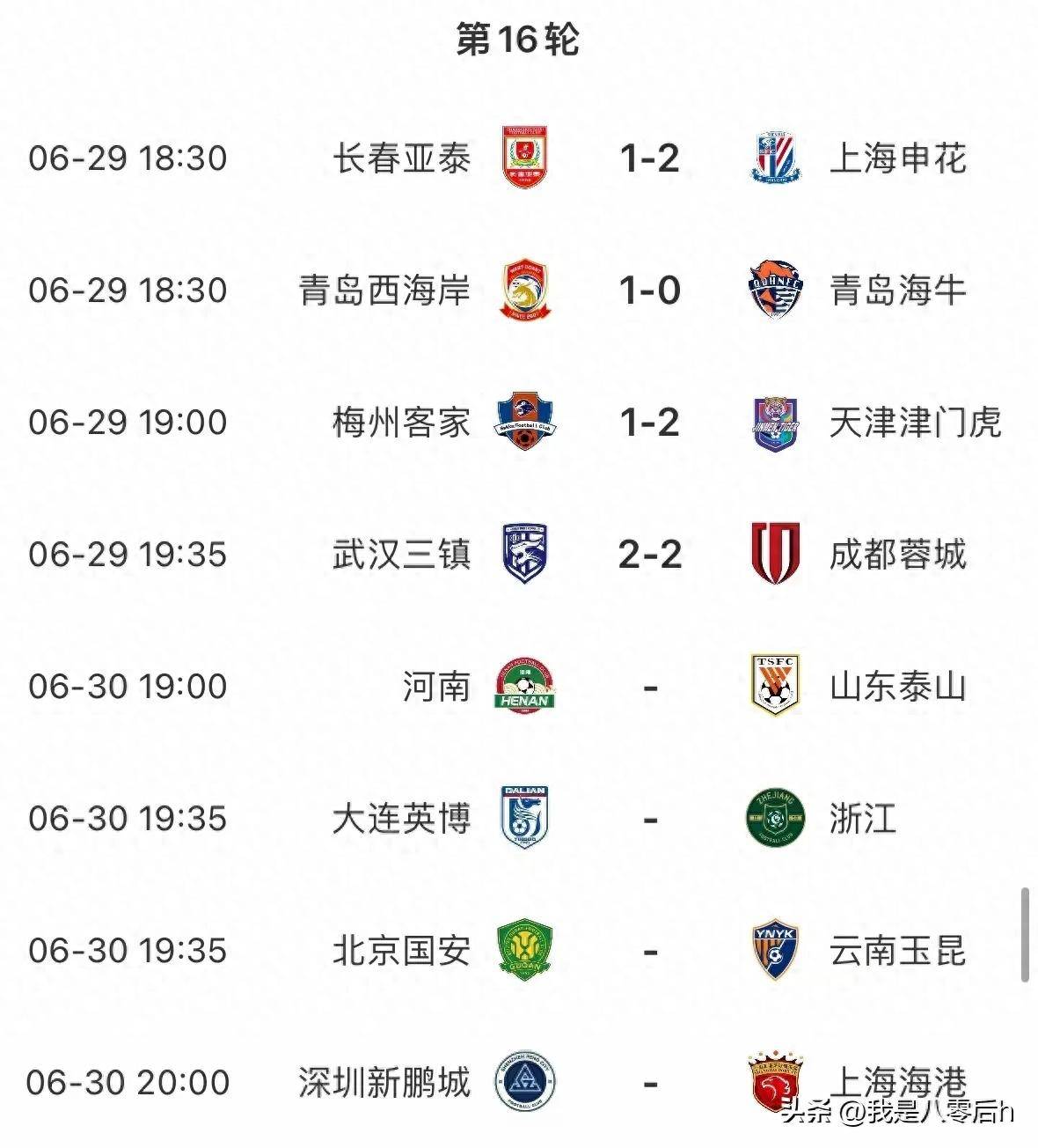 包含深圳卓尔赢球在望，争夺中超积分榜前列的词条