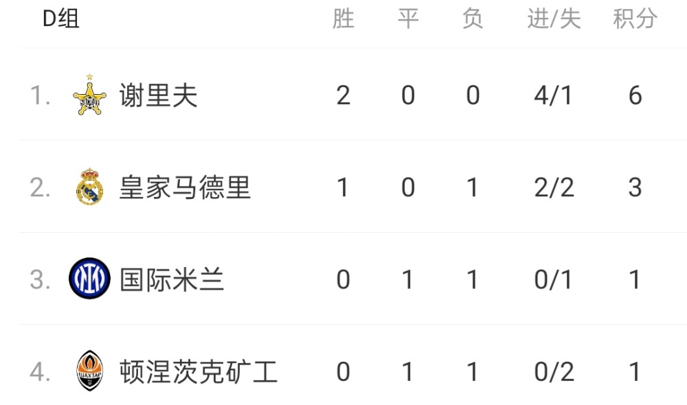 开云体育-奥运会焦点战：国米vs英格兰，碾压引发技术统计的简单介绍