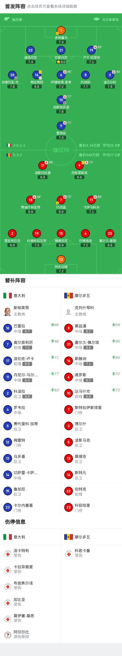 开云体育在线-包含欧洲杯预选赛抽签结果公布，对战组合备受关注的词条