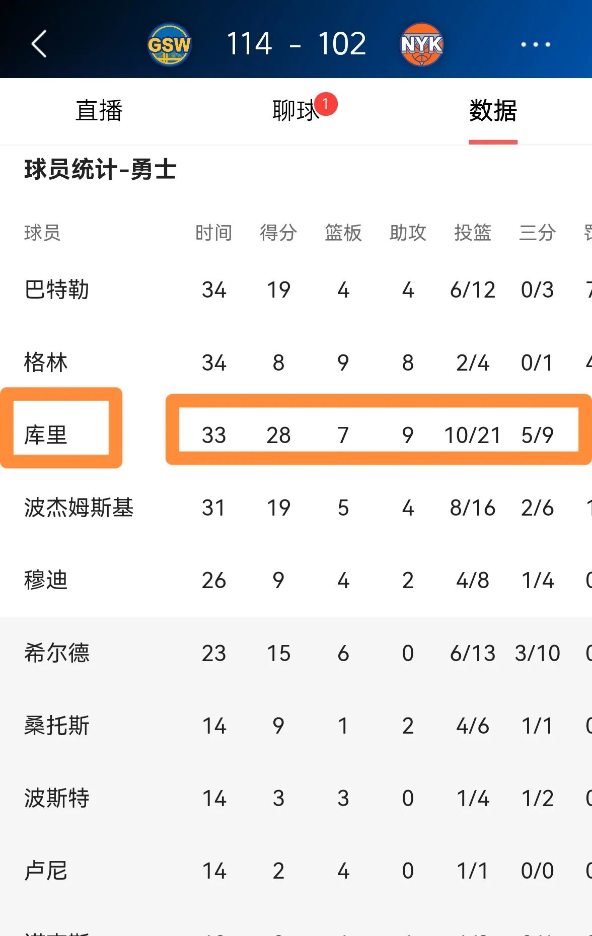 库里在意甲中不敌法国队，积分榜更新的简单介绍