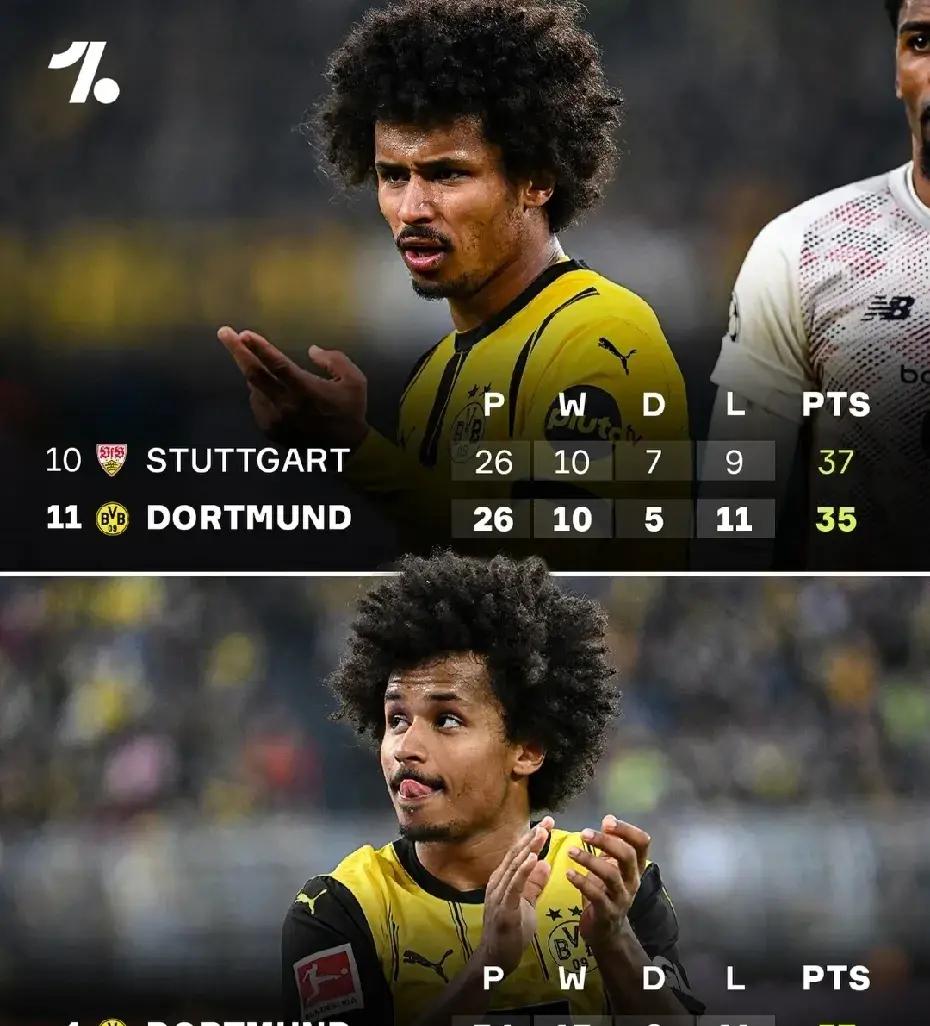 多特蒙德坚决击败切尔西,力争晋级 多特蒙德坚决击败切尔西,力争晋级