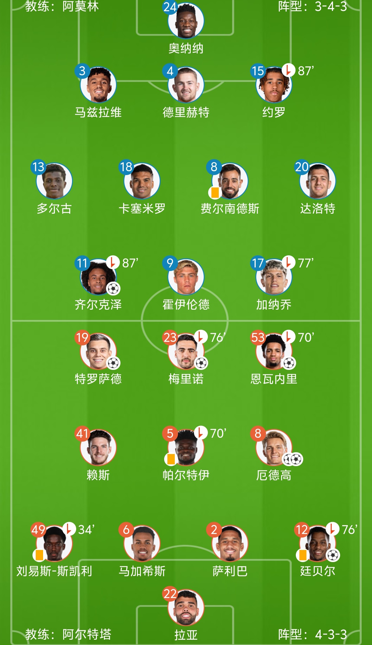 开云体育官方网站-包含阿森纳vs斯旺西主场全力争胜锁定欧联席位的词条