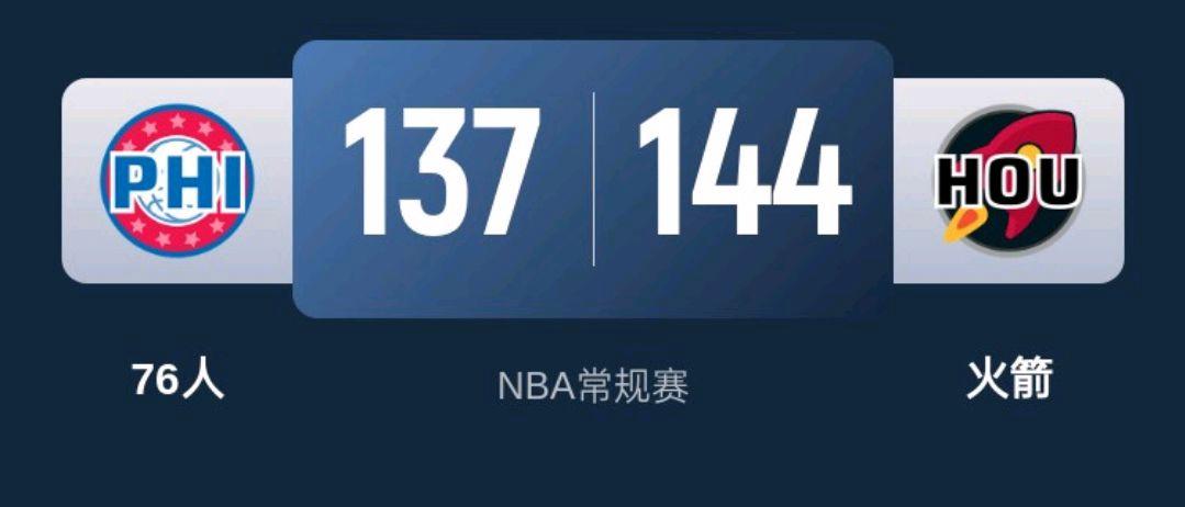 76人逆袭火箭继续领跑
