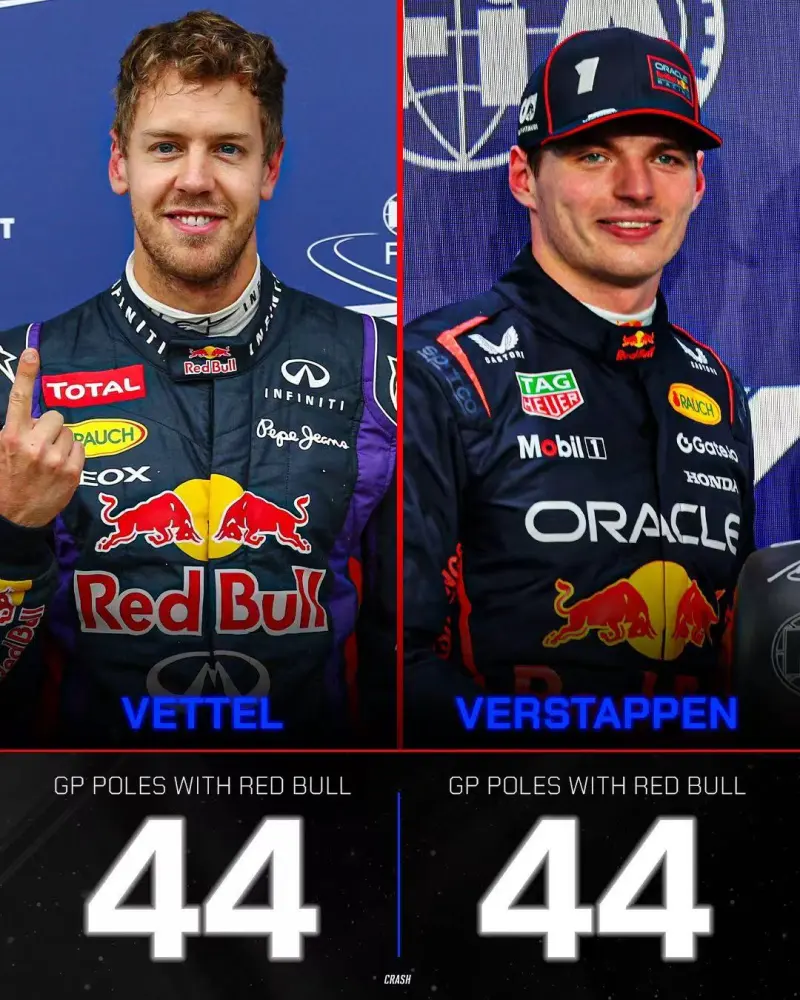 法拉利翻盘威廉姆斯，维斯塔潘统治全场