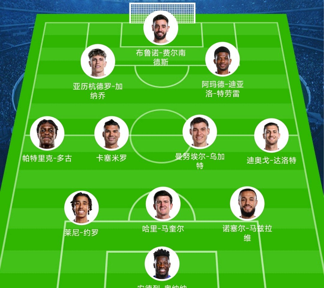 开云体育下载-曼联队长受伤，球队阵容或将再次调整