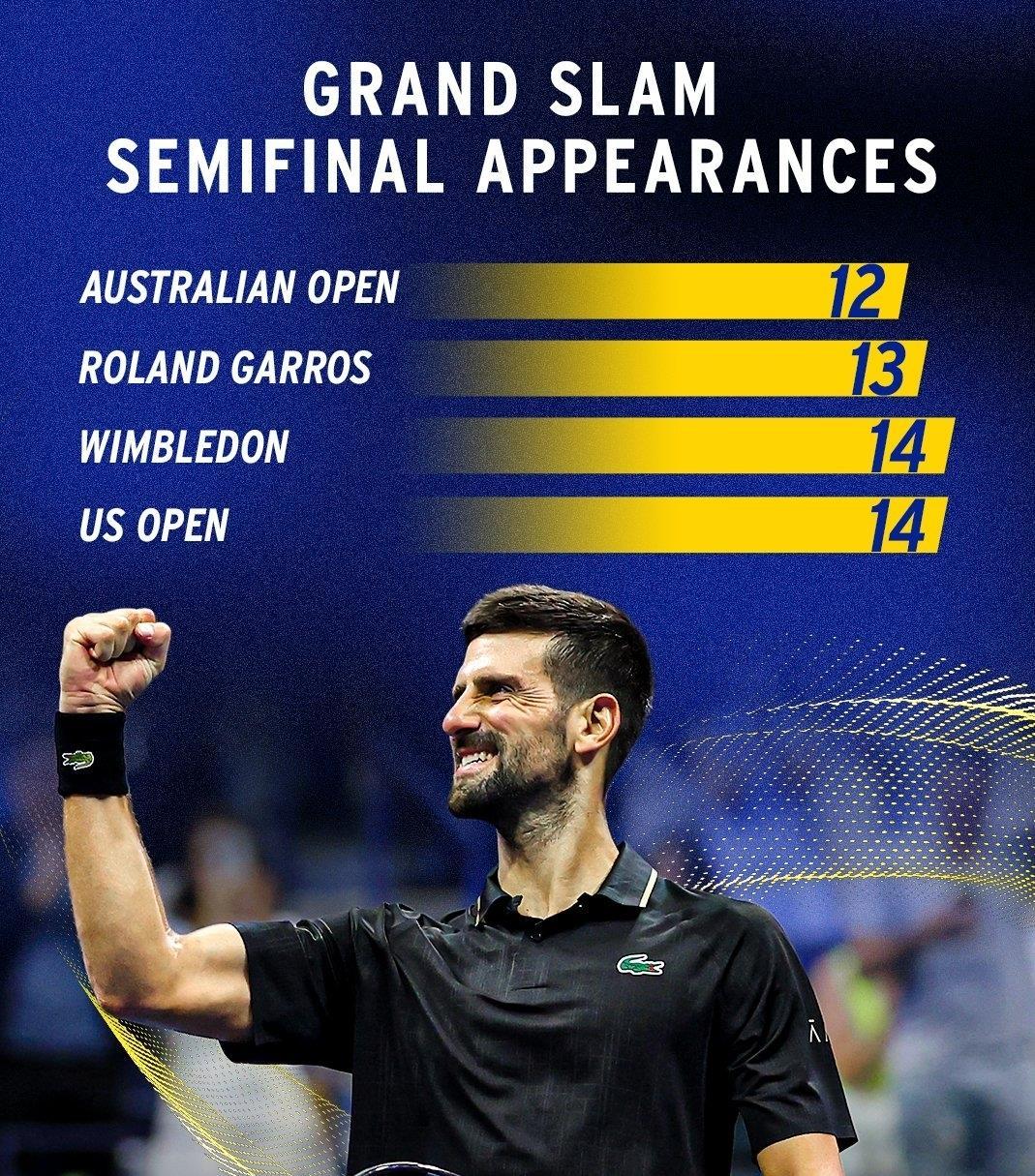 开云体育app-法网翻盘美网，德约科维奇扛起全队